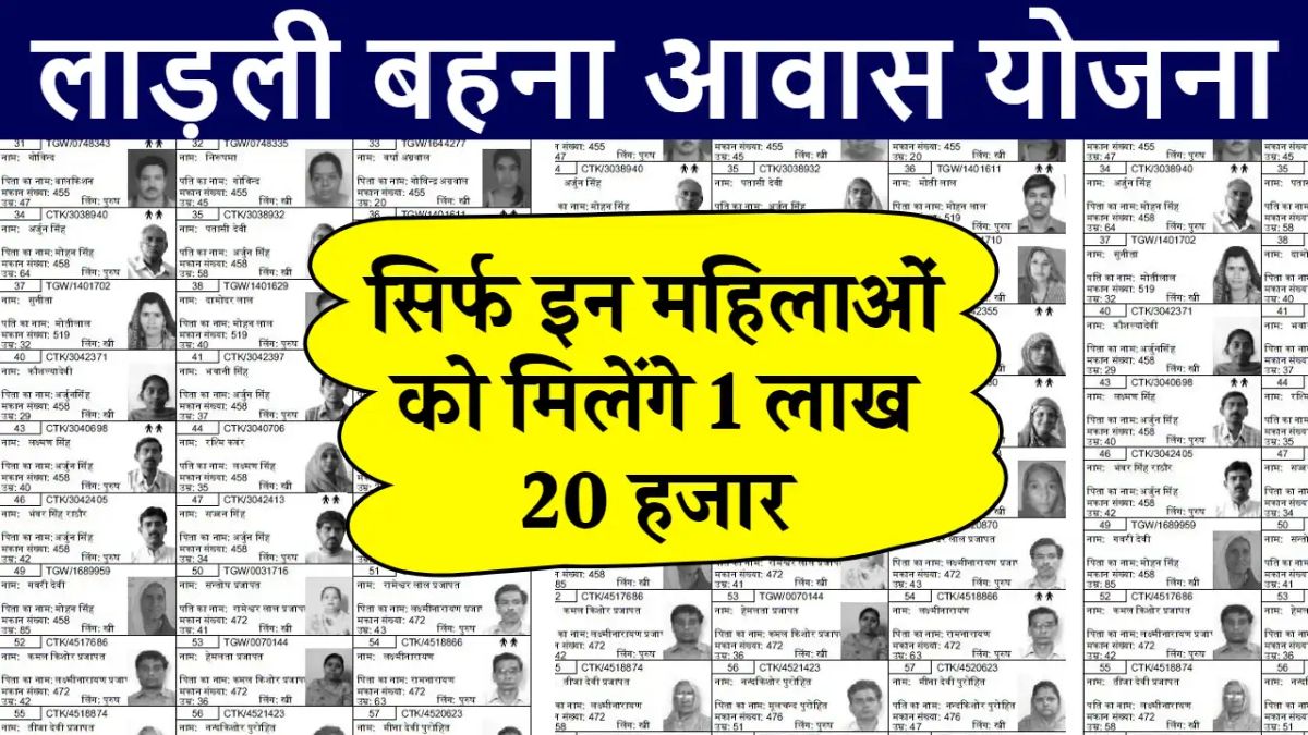 Yojana List 2024