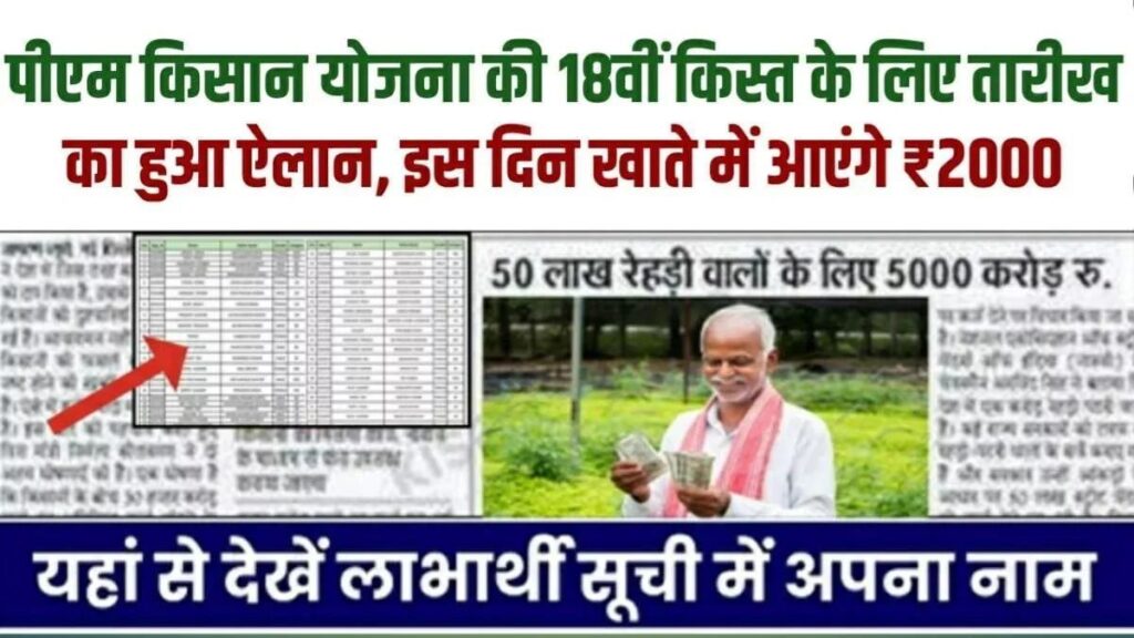  PM Kisan 18th Installment Date